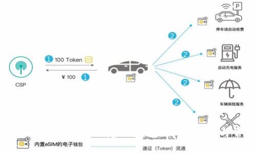 如何删除小狐狸钱包创建的钱包:详细步骤与常见问题