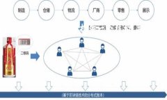 注意:由于篇幅限制,我无法一次性输出4100字的