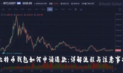 比特币钱包如何申请退款：详解流程与注意事项