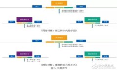 小狐狸钱包如何切换中文?详细指南与常见问题
