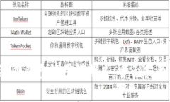 手机版小狐狸钱包使用说明书:全面指南与实用