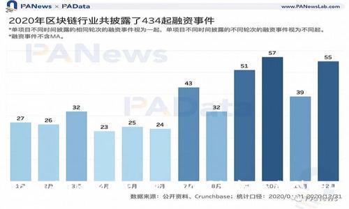 ### TP钱包中的USDT是TRC20还是ERC20?详解各类型USDT的区别与使用指南