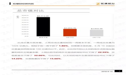 
币圈小狐狸软件安全性分析：是否值得信赖的选择?