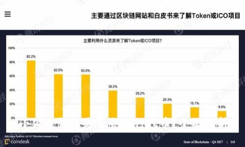 小狐狸钱包是否会发行代币？全面解析