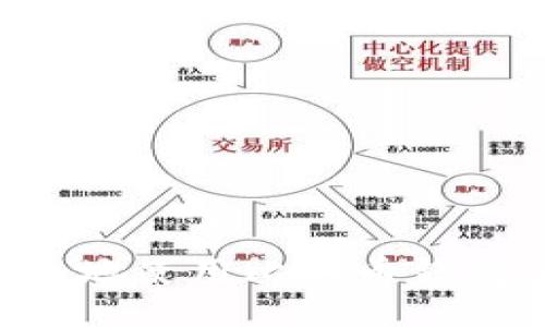 如何高效安全地使用比特币钱包：全方位指南
