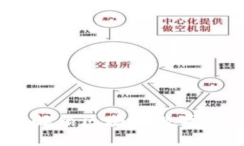 : 狐狸钱包插件:解锁区块链数字资产管理的新纪元