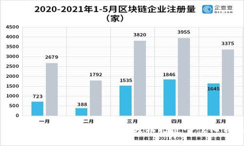 小狐狸添加马蹄链教程：轻松打造个性化钱包