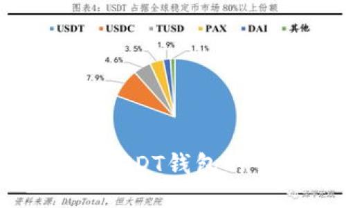 思考的
选择最佳USDT钱包的全面指南