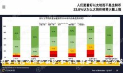 揭开比特币钱包的神秘面纱：如何选择和使用你