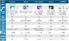 在此提供一个推广、相关关键词以及详细介绍内