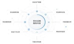 探索Web3软件:未来互联网的前沿创新