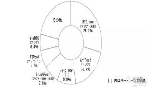 探索Web3软件:未来互联网的前沿创新