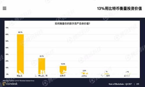 小狐狸钱包如何购买ETH:完整指南