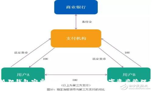 小狐狸钱包安卓版:安全、便捷的数字资产管理平台