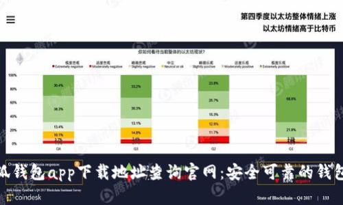 : 小狐钱包app下载地址查询官网:安全可靠的钱包选择