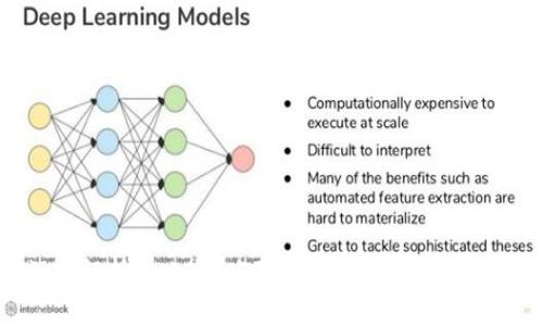 深入解析Web3签名取消的背后原因与影响