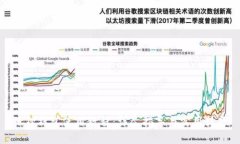 狐狸钱包使用教程：详尽指导与实用技巧