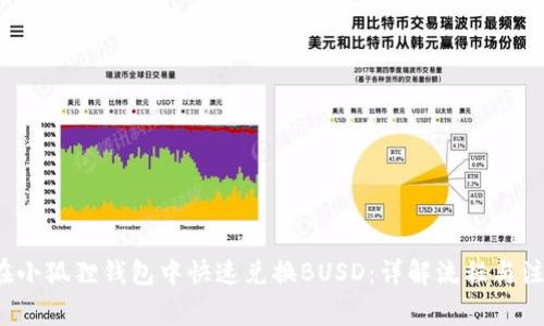  如何在小狐狸钱包中快速兑换BUSD：详解流程与注意事项