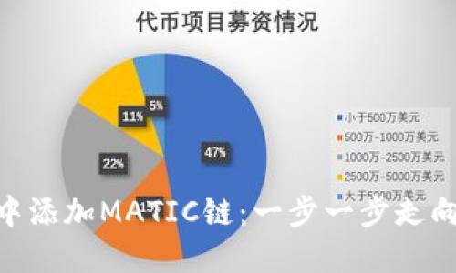 如何在MetaMask中添加MATIC链:一步一步走向加密的“冒险之旅”