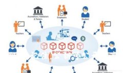 在此提供有关MetaMask公钥和私钥的简要概述，但请