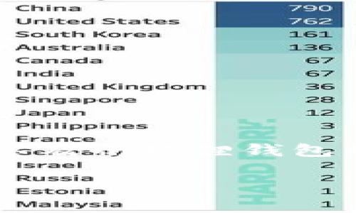 在小狐狸钱包（Foxy Wallet）中调整gas费的步骤相对简单，但在这里我们需要了解gas费的基础知识以及小狐狸钱包的使用场景。为了确保内容的趣味性和可读性，我们将通过比喻和幽默的表述来引导你理解这整个过程。

小狐狸钱包：调整Gas费就像调味料，让交易更美味