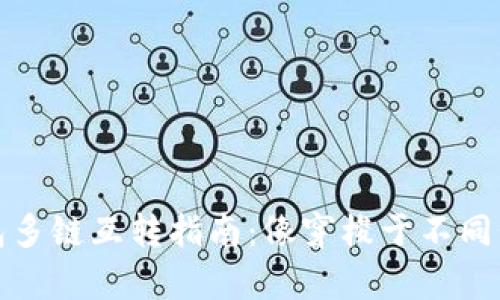 小狐狸钱包多链互转指南：像穿梭于不同季节的衣橱