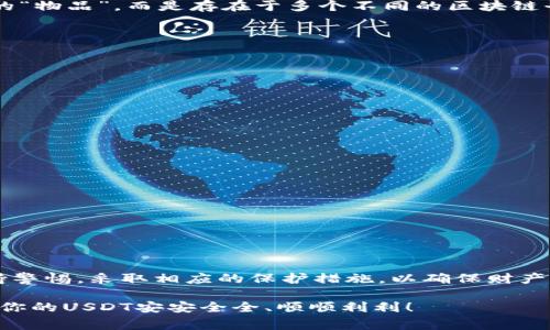 在讨论USDT（泰达币）是否会被冻结在钱包之前，我们需要了解一些基本概念和背景知识。USDT是一种稳定币，它的价值通常与美元1:1挂钩，广泛用于数字货币交易和转账。

什么是USDT？
USDT是一种基于区块链的稳定币，由Tether公司发行。与其他加密货币（如比特币或以太坊）不同，USDT的价值相对稳定，因为它与法定货币（美元）挂钩。Tether公司声称，每一个USDT背后都有相应的美元储备作为支撑。这种设计使得USDT在加密市场中成为一种较为可靠的价值存储和交换媒介。

USDT的运作方式
要了解USDT是否会被冻结在钱包，我们首先得了解其运作机制。USDT是在区块链上进行交易和转移的，它并不是一个统一存在的“物品”，而是存在于多个不同的区块链平台上，如以太坊、波场、Omni Layer等。当用户将USDT存放在其个人钱包时，实际上是将资产的所有权记录在区块链上。

为什么USDT会被冻结？
在某些情况下，用户可能会面临USDT被冻结的风险，尤其是在以下几种情境下：
ul
listrong安全问题：/strong如果用户的钱包被黑客攻击或存在安全漏洞，黑客可能会盗取存储在钱包中的USDT。/li
listrong违规行为：/strong如果某些USDT被视为与洗钱、诈骗等非法活动有关，相关监管机构可能会要求冻结这些资产。/li
listrong公司政策：/strong某些交易所或平台可能会因为用户的违规行为（如违反服务条款）而主动冻结其账户内的USDT。/li
/ul

用户如何避免USDT被冻结？
为了使USDT安全可靠，用户可以采取一些谨慎措施：
ul
listrong确保钱包安全：/strong使用强密码并启用双重验证，选择信誉良好的钱包。/li
listrong谨慎交易：/strong选择合法和知名的交易所进行交易，避免与不明身份的个人或实体进行交易。/li
listrong保持合规：/strong了解当地法规，确保自己的交易不违反任何法律或规定。/li
/ul

总结
总的来说，USDT可能会在一些特殊情况下被冻结在钱包中，尤其是涉及安全问题或违规行为时。因此，用户在使用USDT时，应保持警惕，采取相应的保护措施，以确保财产的安全。此外，随着法规的变化和市场的不断发展，用户应及时关注与USDT相关的最新信息和动态。

那么，谁还没点小烦恼呢？无论是投资还是使用数字货币，了解相关风险和规避措施都是非常重要的。希望这篇文章能帮到你，祝你的USDT安安全全、顺顺利利！