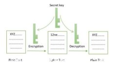 小狐狸钱包：开启你的Core测试币之旅，就像打开