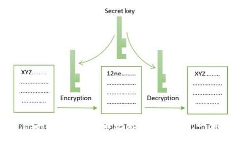 小狐狸钱包：开启你的Core测试币之旅，就像打开一扇通往神秘世界的门