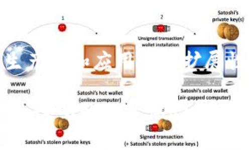 Web3是一个广泛而快速发展的领域，包含了许多不同的组成部分和板块。以下是Web3的主要板块：

### 1. 去中心化金融（DeFi）
去中心化金融是Web3中最活跃的部分之一，它利用区块链技术提供金融服务，如借贷、交易、保险等，而无需传统的金融机构。用户可以通过去中心化的协议进行面向用户的金融交易。

### 2. 非同质化代币（NFT）
NFT是一种独特的数字资产，代表了所有权和真实性。它们可以用于艺术品、音乐、游戏道具等各种创作形式，受到艺术家、收藏家和游戏玩家的热爱。

### 3. 去中心化应用（DApps）
DApps是应用程序直接运行在区块链上，用户可以通过这些应用与智能合约互动，DApps没有单一的控制点，增强了用户隐私和安全性。

### 4. 社交网络与内容创作
Web3正在推动建立去中心化的社交媒体平台，允许用户对其内容进行控制和货币化。用户可以直接获得收益，而不需要中介平台。

### 5. 身份管理
去中心化身份管理使用户能够控制自己的数字身份，确保其隐私和安全。这些解决方案通常与钱包和区块链认证结合使用，避免了传统身份验证方法的不足。

### 6. 去中心化存储
去中心化存储系统如IPFS和Filecoin，提供了一种新方式来管理和存储数据，用户可以安全地保存和分享文件，降低数据丢失的风险。

### 7. 跨链互操作性
跨链技术使得不同区块链之间可以相互通信和交易，提升了区块链生态系统的整体效能，让用户能够无缝地在多个链上活动。

### 8. DAO（去中心化自治组织）
DAO是一种组织结构，利用智能合约进行决策，所有成员共同参与管理。DAO的理念是去中心化和民主化，代表了一种新型的管理方式。

### 9. 区块链基础设施
支撑Web3的区块链基础设施包括开发工具、协议、网络和API等，旨在提高开发者的生产力和应用的可扩展性。

以上这些板块共同构成了Web3的生态系统，各个部分协同运作，为用户提供了更开放、透明的数字体验。随着技术的不断发展，Web3的各种应用和功能将会继续演进，带来更多的创新与可能性。