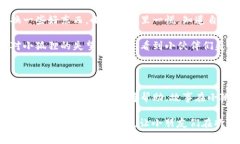 《小狐狸假钱包》是一个生动有趣的儿童故事，