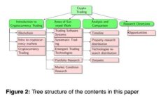 : 小狐狸的钱包奇遇记：如何化解助记词无效的“