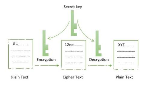 bianoti当小狐狸钱包遭遇“失联”，你该如何拨云见日？/bianoti

小狐狸钱包, 无法访问, 加密货币, 数字钱包/guanjianci

引言：小狐狸钱包，友好的加密世界小伙伴
在数字货币的海洋中，小狐狸钱包（MetaMask）犹如那只带着童趣的狐狸，穿梭在各个Ethereum的角落，帮助用户轻松管理他们的加密资产。然而，这只小狐狸有时也会迷路，让用户心生疑虑：“我的钱包怎么无法访问了？开关留给我们吗？”让我们一起揭开这个神秘面纱，看看是哪根指头捣了蛋。

一、常见问题：为什么我无法访问小狐狸钱包？
首先，请放心，虽然小狐狸钱包有时会让人感到捉襟见肘，但是这通常并不是个大问题。以下是几个常见原因：

h41. 网络连接问题/h4
什么是生活中最可怕的声音？就是网络连接断掉的那一刻。想象一下，明明是在和朋友分享你最新的加密投资，却因为信号不佳让你“失联”，真是让人想哭！大家可以通过重启路由器、检查网络信号强度来确保网络连接正常。

h42. 钱包扩展程序问题/h4
小狐狸钱包作为浏览器的扩展程序，有时就像个闹腾的小孩，突然会崩溃。这种情况下，重新加载浏览器或重启计算机是个不错的选择。如果你还是无法访问，尝试更新扩展程序版本，或者卸载再重新安装小狐狸钱包。

h43. 智能合约交互问题/h4
想象一下你在一个派对上，想要和朋友互动，却一直被别人推来推去。智能合约有时也会出现类似的情况，这可能导致你无法进行交易或访问你的资产。在这种情况下，检查合约地址、Gas费设置等细节，确保一切正常。

h44. 钱包恢复或同步问题/h4
如果你近期更换了设备或卸载了钱包应用程序，可能需要通过助记词或私钥进行恢复。在这个过程中，可能会出现数据同步的延迟，不要紧张，这只是钱包在“调整”状态。耐心等待一会儿，狐狸亲自来找你！

二、解决方案：如何立即让小狐狸复苏
问题的关键是能及时找出症结所在，然后对症下药。你可以参照以下步骤来解决问题：

h41. 检查网络状况/h4
确保你的设备连接网络。这可以通过打开网页、使用社交媒体等方式来确认信号强度。信号不稳的时候，换个位置或重启路由器，没什幺是一个重启不能解决的问题。

h42. 更新与重装小狐狸钱包/h4
如果你是Chrome浏览器用户，确保小狐狸钱包扩展程序是最新版本。若出现异常，考虑将其卸载，再重新安装。小狐狸准备好新的“行头”，会以全新姿态出现在你面前哦！

h43. 及时调整Gas费/h4
在与智能合约进行互动时，Gas费是至关重要的。适当地提高Gas费用，可能会加速交易的确认。而且，别忘了定期查看网络的繁忙程度，及时调整你的交易策略。

h44. 决定恢复与导入助记词/h4
如果你丢失了访问权限，可以通过助记词（12-24个单词）来恢复钱包。在输入之前，确保在安全的环境中操作，避免被盗。千万别让“狐狸”跑了！

三、常见错误：应注意的“小狐狸”隐患
即使小狐狸钱包的功能强大，但用户在使用过程中也可能无意中“踩雷”。来看看那些常见的错误，避免在无意中给自己添堵：

h41. 忘记助记词或私钥/h4
没写下来，结果搬家却把助记词和私钥落在了旧家，这种蜂窝脑可就尴尬了。建议用户妥善保管这类信息，丢失后可就无法找回宝贵资产了！

h42. 轻信钓鱼网站或链接/h4
钓鱼链接就像派对上的“坏小子”，随时准备搞事情。有些都能假装是小狐狸钱包的官方网站，极易骗取用户的私钥或助记词。务必保持警惕，总是检查网站链接的真实性。

h43. 随意接受交易请求/h4
在数字货币的领域，贪心与冲动总是让人失去了理智。尤其在接受交易的时候，务必仔细验证对方的信息，请勿随意接受他人的交易请求，这可不是“乐于助人”的温暖行为哦！

四、养成良好的使用习惯
恰当的使用习惯能够极大地减少你无法访问小狐狸钱包的概率。以下是一些建议供大家参考：

h41. 定期更新密码与备份信息/h4
保持库房的整洁是良好习惯，定期更新密码并备份助记词，确保不留下后顾之忧。防止意外丢失这份“小狐狸”的钥匙。

h42. 开启双重身份验证/h4
为钱包设置双重身份验证可大幅度提升安全性，仿佛给狐狸们加了“保护服”，即使遇到危险也能及时反应。

h43. 加密安全意识提升/h4
参与各种加密货币知识的学习，努力提升自己的安全意识。通常情况下知识就是力量，有了足够的了解，自然也就能规避掉大部分风险。

结语：让小狐狸继续陪伴你
当小狐狸钱包不能访问时，也许你会感到无奈，甚至想放弃。其实这就像人生中的小挫折，谁还没点小烦恼呢？在解决问题的过程中，保持乐观心态，男男女女都能找到解决办法，“小狐狸”也会在你的呵护下继续陪伴你，帮助你在加密货币的世界中欢快穿行。
记住，狼狈与迷惘总会过去，保持一颗积极的心，“小狐狸”就在前方等待，与在这数字化的海洋中，继续开启属于你奇妙的冒险旅程！