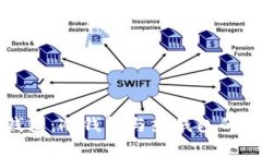 小狐狸钱包：冷钱包与热钱包的奇妙对话