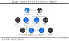 要恢复小狐狸钱包（MetaMask）的访问权限，您可以