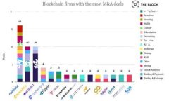    追踪财富的数字护卫：探秘中国比特币钱包的