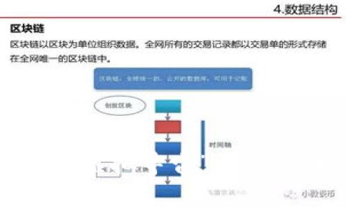 从“信息高速公路”到“虚拟宇宙”：Web2到Web3的奇妙旅行