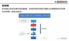 打开Web3的大门：系统学习区块链与去中心化互联