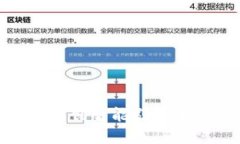 进化中的网络：杰创智能引领Web3时代的潮流