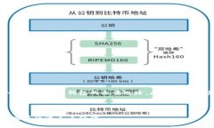 当然可以！下面是一个关于小狐狸钱包的文案思