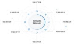 bijiotiWeb3：当未来的银行变成数字游乐场