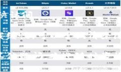 要进入小狐狸钱包（MetaMask）中的浏览器，您可以