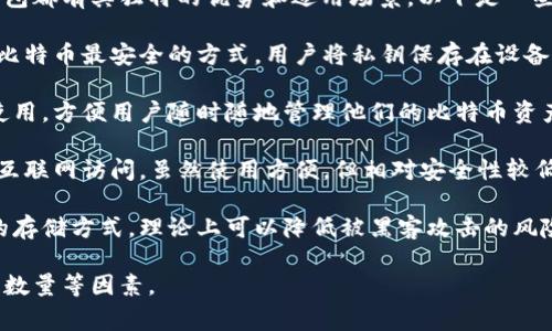 比特币可以使用多种类型的钱包进行存储和交易，每种钱包都有其独特的优势和适用场景。以下是一些常见的比特币钱包类型：

1. **硬件钱包**：这是一种物理设备，通常被认为是存储比特币最安全的方式。用户将私钥保存在设备中，而不必连接到互联网。例子包括Ledger和Trezor。

2. **软件钱包**：这类钱包可以在计算机或移动设备上使用，方便用户随时随地管理他们的比特币资产。常见的软件钱包有Exodus和Electrum。

3. **在线钱包**：这些钱包由第三方服务提供，用户通过互联网访问。虽然使用方便，但相对安全性较低。一些著名的在线钱包包括Coinbase和Blockchain.info。

4. **纸钱包**：这是将比特币的私钥和地址打印在纸上的存储方式，理论上可以降低被黑客攻击的风险，但纸张可能因水、火等原因损毁。

用户选择钱包时需要考虑安全性、易用性和存储的比特币数量等因素。