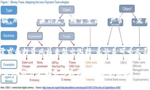   小狐狸钱包与imToken：数字资产管理的两位高手，谁才是你心中的“钱包英雄”？ / 

 guanjianci 小狐狸钱包, imToken, 数字资产, 钱包对比 /guanjianci 

一场数字资产的英雄对决
想象一下，一个阳光明媚的下午，你坐在公园的一张长椅上，手里捧着一杯香浓的咖啡，眼前有两位看似平凡却各具魅力的英雄，他们是小狐狸钱包和imToken。或许，你正想要在这场数字货币的世界里，找到一款适合自己的钱包，帮助你安全、便捷地管理数字资产。那么，究竟这两位钱包英雄，谁能够赢得你的青睐呢？

小狐狸钱包：灵巧又可爱的数字伙伴
小狐狸钱包，顾名思义，就是那只灵巧的小狐狸。它以其萌态可掬的形象，吸引了众多用户。作为一个以太坊和多链数字资产钱包，小狐狸钱包在可扩展性和用户体验方面表现出色。拥有它，就像拥有了一位忠诚的朋友，随时都能帮你守护你的数字资产。

小狐狸钱包的用户界面友好，简单易懂，此时，我不禁要问：“谁还没点小烦恼呢？”无论你是加密货币的新手，还是老手，使用小狐狸钱包时，您都能轻松上手。同时，它还支持多种数字货币，用户能够在一个钱包中管理多种资产，简直就是一举多得。

imToken：功能强大的数字资产管理师
而另一边，imToken则是一位功能强大的数字资产管理师。这个钱包不仅支持以太坊和ERC20代币，还支持多条公链。简单来说，imToken就像是一位精明的投资顾问，可以帮助你在复杂的数字资产市场中游刃有余。

它的安全性也让人十分放心，imToken采用了先进的加密技术，用户的私钥始终保存在本地，不会上传到任何第三方服务器。相信我，拥有这样的安全保护，做数字资产交易就像在穿一双舒适的运动鞋，轻松而有信心。

界面与体验：一场美学的较量
在用户界面方面，两者各有千秋。小狐狸钱包如同一道美味的明星餐点，色彩鲜艳，操作简单，让每位用户都能迅速上手。而imToken在功能设计上则更显深思熟虑，虽然外观上简约一些，但却让你感受到一种专业级别的沉稳。

在此，我想问一个问题，“在选择钱包的时候，你是更看重口味还是实力？”这正是许多用户面临的选择。小狐狸钱包像是一杯让你在朋友聚会上大口畅饮的鸡尾酒，而imToken则更像是一瓶严选的红酒，让你在静谧的夜晚细细品味。如果你喜欢热闹，选择小狐狸钱包；若你向往品质，imToken将是不错的选择。

社区与支持：背后的力量
不管是哪一个钱包，强大的社区支持总是不可或缺的。在这一方面，小狐狸钱包和imToken都有不俗的表现。小狐狸钱包的用户社区活跃，各类教程和经验分享如潮水般涌来，对于新手来说简直是如沐春风。

反观imToken，在用户支持方面更是所向披靡。他们提供的各种服务，不仅包括全天候在线客服，还会定期举办线上线下的活动，增强用户的参与感与归属感。总之，想要互助学习，在这两者之间选择一个都不会让你失望。

安全性：守护你资产的双重保险
对于数字资产而言，安全性无疑是用户最关注的要素之一。小狐狸钱包的设计强调了用户的私钥安全，其私钥始终保存在用户本地，而不是存储在中央服务器。可以说，这无疑是为用户的资产添加了一层保护伞。

而imToken同样不甘示弱，其创新的多重签名技术为用户的数字资产提供了重重保护，确保账户不轻易被篡改或盗取。在安全性方面，它们毫无疑问都在为用户提供一个相对安全的生态环境，让每位用户都能放心地进行交易。

费用与收费：钱包的隐形成本
选择钱包还需考虑其费用与收费问题，这也是用户的一项重要服务。在小狐狸钱包上，某些交易会收取一定的网络费用，这样的成本在加密货币圈子里还是比较常见的。而imToken则相对灵活，它们的收费制度根据不同链的交易情况而变化。

为什么说这个隐形成本也很重要呢？因为最终你的收益可能会受到影响。选择一个合适的、费用透明的钱包，能够让你的投资决策更加明智，这就如同在餐厅点餐时，总要考虑一下食物的性价比，才能吃得开心吃得放心。

拓展功能：到底能为你做什么
如果说小狐狸钱包像是一款多功能小工具，它支持多种 Dapp 的访问，能够让你精彩体验 DeFi 和 NFT 的乐趣，犹如一把 Swiss Army Knife，随时为你解决随之而来的问题。而 imToken 则像是为用户提供全面金融服务的银行，不仅能存储资产，还有交易、借贷等多种功能，真正帮助用户实现资产的最大化。

这种功能的差异，能让用户在使用时进行更深层次的选择。如果你更注重社交和发现，那小狐狸钱包将在这个方面给你一个非常好的体验。然而，如果你更倾向于整合资产管理、交易与借贷，那么 imToken一定会是一个不错的选择。

总结：哪个才是你的“钱包英雄”?
经过上述的详细比较，不难发现，小狐狸钱包和 imToken 都各有其独特的优势和适用场景。在选择钱包时，切记要根据自身体会、个人需求和投资风格来做出选择。无论是可爱又灵活的小狐狸钱包，还是成熟稳重的 imToken，都是数字资产世界里，你不容错过的“英雄”。

最后，如果你还是犹豫不决，不如两者都尝试一下，找出那把最适合你的“钥匙”，打开通往数字财富的新大门！毕竟，谁知道未来会发生什么呢，或许会有意想不到的惊喜等着你！