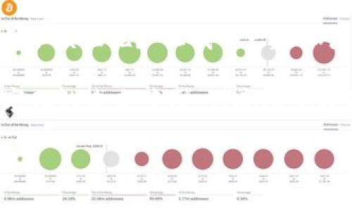  东莞：未来数字世界的桥梁，连接你我他 / 

 guanjianci 东莞, web3, 数字经济, 区块链 /guanjianci 

引言：数字经济的蓝图

在这数字化浪潮滚滚而来的时代，Web3作为新一代互联网技术，正如春风化雨，滋润着我们的生活。东莞，这座承载着传统产业与现代科技的城市，正如一座桥梁，连接着古老与未来、现实与虚拟。你是否也想在这条数字化的河流中乘风破浪、畅游无阻？别担心，今天我们将揭开Web3的神秘面纱，带你一起探索东莞在这一领域的无限可能。

Web3：再造互联网时代

如果将互联网比作一座城市，那么Web1.0是那座静止的图书馆，信息贫乏，用户只能孤独地翻阅书籍；Web2.0则是热闹的广场，用户不仅是信息的消费者，还是参与者，人人都能在广场上发声。
那么，Web3呢？Web3仿佛是一座充满未来感的实验室，信息流动更自由，去中心化使得每个人都能成为这座实验室的科学家，自己掌控属于自己的数据和财富。东莞作为国内重要的制造业基地，对于Web3技术的运用潜力巨大。

东莞：传统与创新的交汇点

东莞的发展历程宛如一部精彩的小说，文笔优美，情节跌宕起伏。作为中国的“世界工厂”，东莞凭借其强大的制造能力而闻名。但是，面对全球经济形势的变化，单一的制造业似乎已无法满足城市的长远发展需求。
因此，东莞更像是一位年轻的艺术家，努力创新，用多元的文化背景和科技进步去重新定义自己。Web3和数字经济的发展为这座城市带来了新机遇。从区块链到NFT，从去中心化金融（DeFi）到分布式存储，东莞正在将这些新技术融入到自己的城市发展战略中，推动实现产业的数字化转型。

区块链：信任的底层

你有没有想过，信用就像一块天然的水晶，晶莹剔透却又脆弱？在区块链的世界里，这种信用得到了极大的保障。区块链技术以其去中心化、不可篡改等特性，成为信任的底层。东莞在这方面的探索与实践，将形成其在Web3时代的重要竞争力。
例如，东莞的一些企业正在尝试利用区块链技术进行供应链管理，从原材料的采购到产品的生产，再到产品的销售，每一个环节都通过区块链进行记录，确保信息透明、可追溯，这样消费者在购买时自然放心多了。

数字经济：东莞的新蓝海

想象一下，这片海域广阔无垠，其中蕴藏着数不尽的财富，正如数字经济朝阳行业的巨大潜能。Web3为这一海域增添了新的岛屿，几乎每一座小岛都充满了不同的机遇。
随着Web3的推广，东莞已经开始培育数字经济的新兴产业。比如，虚拟经济、数字艺术、在线教育等领域都逐渐展露出其生机勃勃的姿态。地方政府也积极支持，包括对企业的资金扶持与政策引导，使得这一新蓝海成为了众多创新者的梦想之地。

NFT：虚拟世界的收藏艺术

众所周知，艺术品的价值常常受到其稀缺性和独特性的影响，NFT则是虚拟世界中的“稀缺珍品”。在东莞，这种新兴的数字艺术形式也渐渐开始入驻，成为一些艺术家与收藏者的新宠。
你有没有想过，自己的作品可以通过区块链进行验证？在东莞，一些创意者已经通过NFT成功的将自己的艺术创作转化为数字资产。他们不仅在国内外艺术市场上找到了新的舞台，更通过Web3的技术手段，与粉丝建立了更紧密的联系，让艺术不再局限于画廊与拍卖行。

教育与培训：为数字未来铺路

跟随时代的脚步，你应该明白，学习是适应变化的最佳途径。东莞的教育机构也在快速反应，纷纷推出与Web3相关的课程与培训，让更多人了解这个新鲜事物，从而掌握相关技能，拥抱未来。
想象一下，课堂上老师用幽默的方式介绍区块链的原理：“区块链就像是大家共同维护的一本日记，谁都不能随意涂改，当然，如果你想重写历史，那我们就得一起商量。”这样轻松的氛围，让学生在欢笑中领悟深邃的道理。

挑战与展望：前路虽远，不负韶华

当然，东莞在拥抱Web3的过程中，也面临着诸多挑战。技术的迅猛发展意味着人才缺乏，传统行业转型可能会遇到阻力，政策法规的滞后也可能影响发展速度。在这些挑战面前，东莞就如一名勇敢的冒险家，壮志凌云。
同时，东莞的展望也如阳光般灿烂。随着全球对Web3的关注度不断提高，东莞可以通过政策引导、资金支持、人才引进等手段，逐步在这一领域形成自己的优势，带动周边地区共同发展。

结语：一起迎接数字未来

东莞如同一艘航船，正在乘风破浪，驶向Web3和数字经济的广阔海洋。在这条路上，我们每个人都是这艘船的舵手，有着种种烦恼，但也充满希望。“谁还没点小烦恼呢？”让我们一起加油，迎接更加精彩的未来！

在这个变化万千的数字时代，Web3不仅是技术的革新，更是我们生活方式的重塑。无论你是企业家、创意者，还是普通的互联网用户，请和东莞一同探索数字化的未来蓝图，创造属于我们的精彩章节。让我们拭目以待，期待更多的创新与奇迹在这座城市的每一个角落绽放！

相信在不久的将来，东莞会在Web3的浪潮中，展现出更加美丽的风景，成为引领数字经济的先锋，帮助更多人实现梦想。再见，让我们一同等待未来的到来！