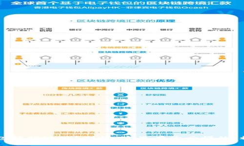 小狐狸钱包转错地址？别慌，这里有你必懂的“救星”秘籍！