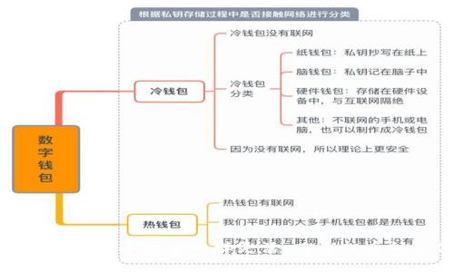 小狐狸钱包：让你的数字资产像小狐狸一样灵活，而添加币种就像是捕捉新鲜的果子！