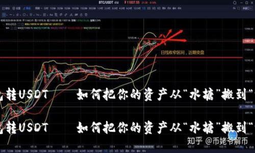 货币钱包转USDT——如何把你的资产从“水塘”搬到“游泳池”？

货币钱包转USDT——如何把你的资产从“水塘”搬到“游泳池”？