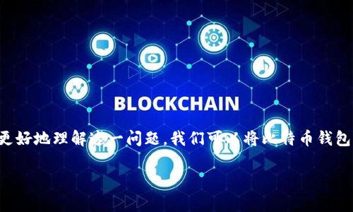 在讨论比特币钱包转账是否违法之前，我们需要明确几个关键的概念和背景信息。随着加密货币的迅速普及，围绕其合法性的讨论也越来越多。为了更好地理解这一问题，我们可以将比特币钱包转账比喻为“数字世界中的现金交易”，这种交易在传统金融系统中有非常明确的法律规范。然而，在加密货币的领域，这些规范有时却显得模糊不清。

比特币钱包转账：数字现金交易的法律边界