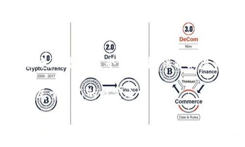 下载和安装MetaMask，您可以按照以下步骤进行操作。MetaMask 是一款流行的以太坊钱包和浏览器扩展，可以帮助用户管理他们的加密货币资产和与区块链应用进行交互。

### 下载 MetaMask 的步骤

#### 第一步：访问官方网站
首先，您需要去 MetaMask 的官方网站，网址是 a href=